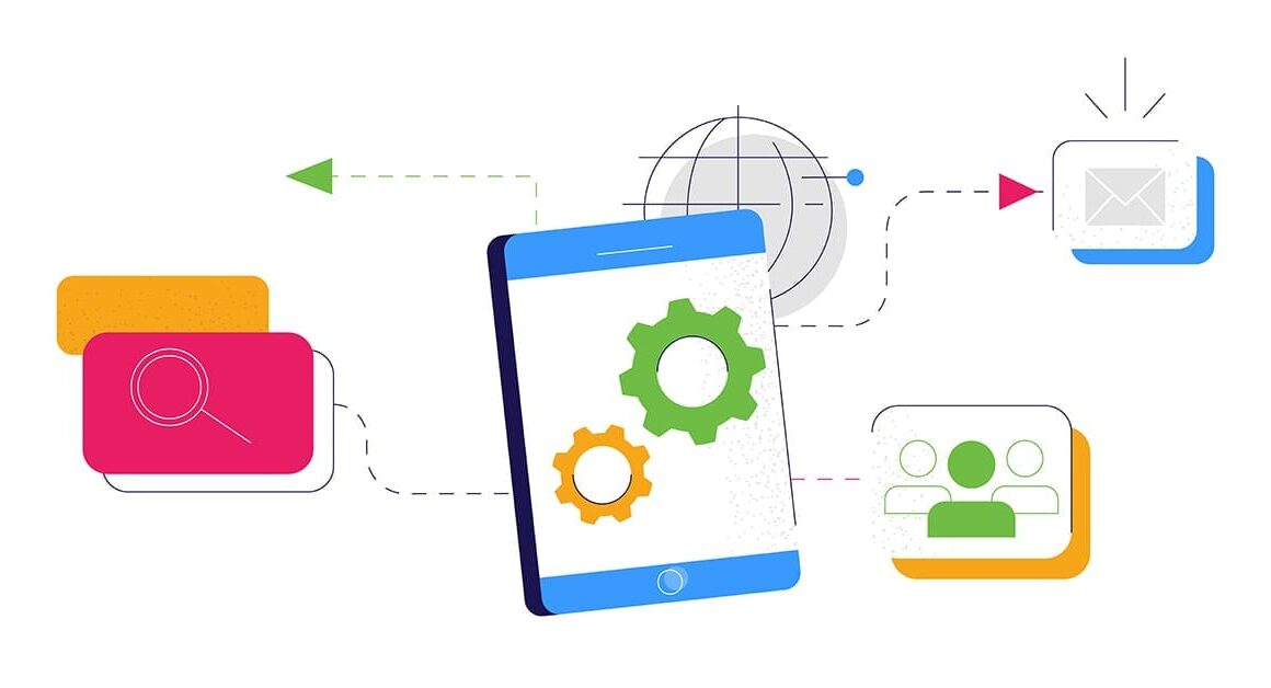 Best B2B Marketing Tools to Align Sales & Marketing
