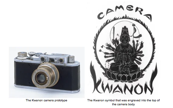 Canon's First Camera & Prototype of the Kwanon