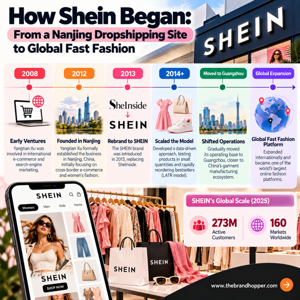 Shein's rebrand history from SheInside