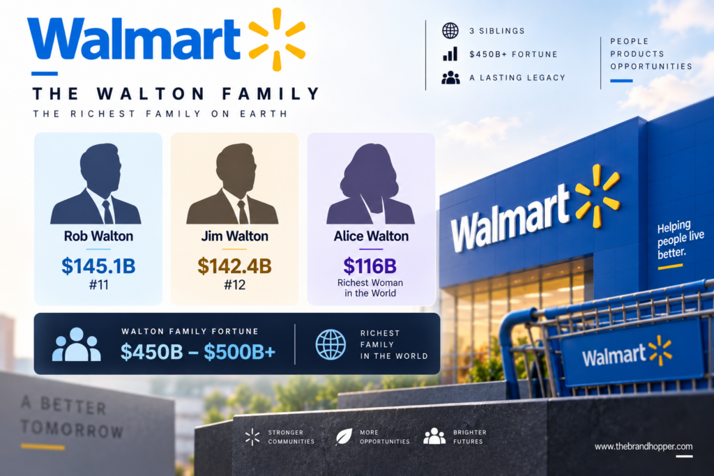 The Walton family, the richest family in the world