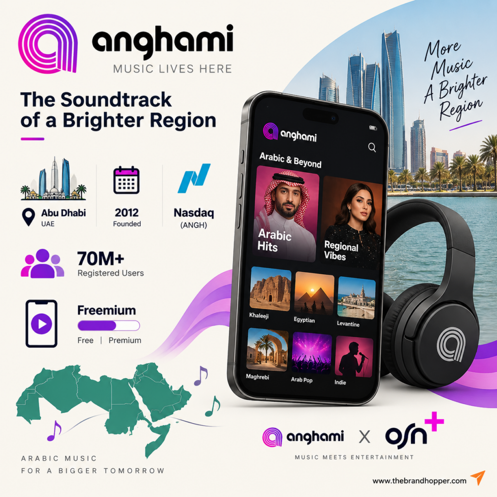 Anghami as a competitor of Spotify across Middle East and North Africa