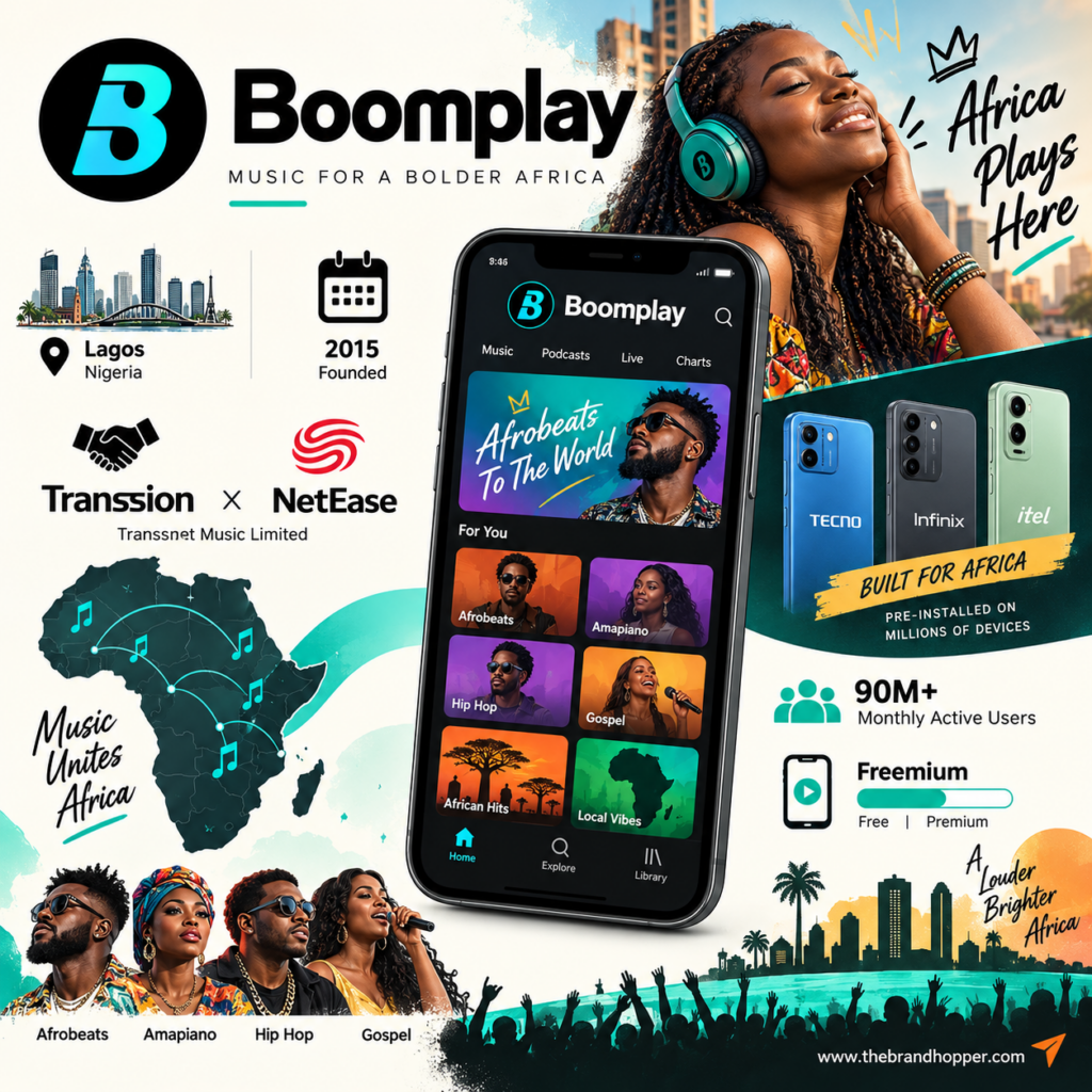 Boomplay as a competitor of Spotify in Africa