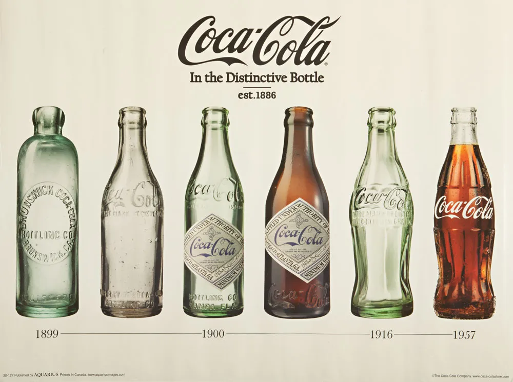 Coca-Cola bottles over the years