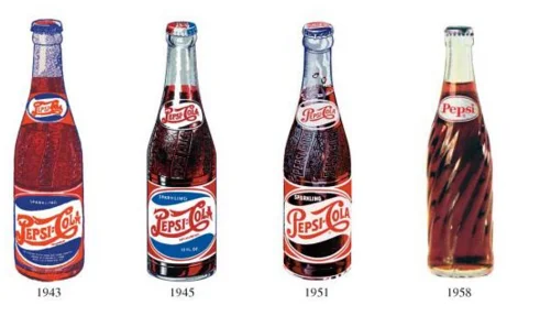 Pepsi bottles over the years