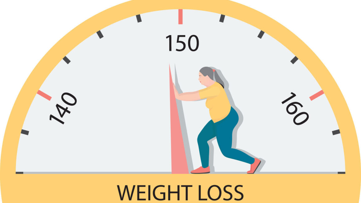 Rapid, Drug-Assisted Weight Loss