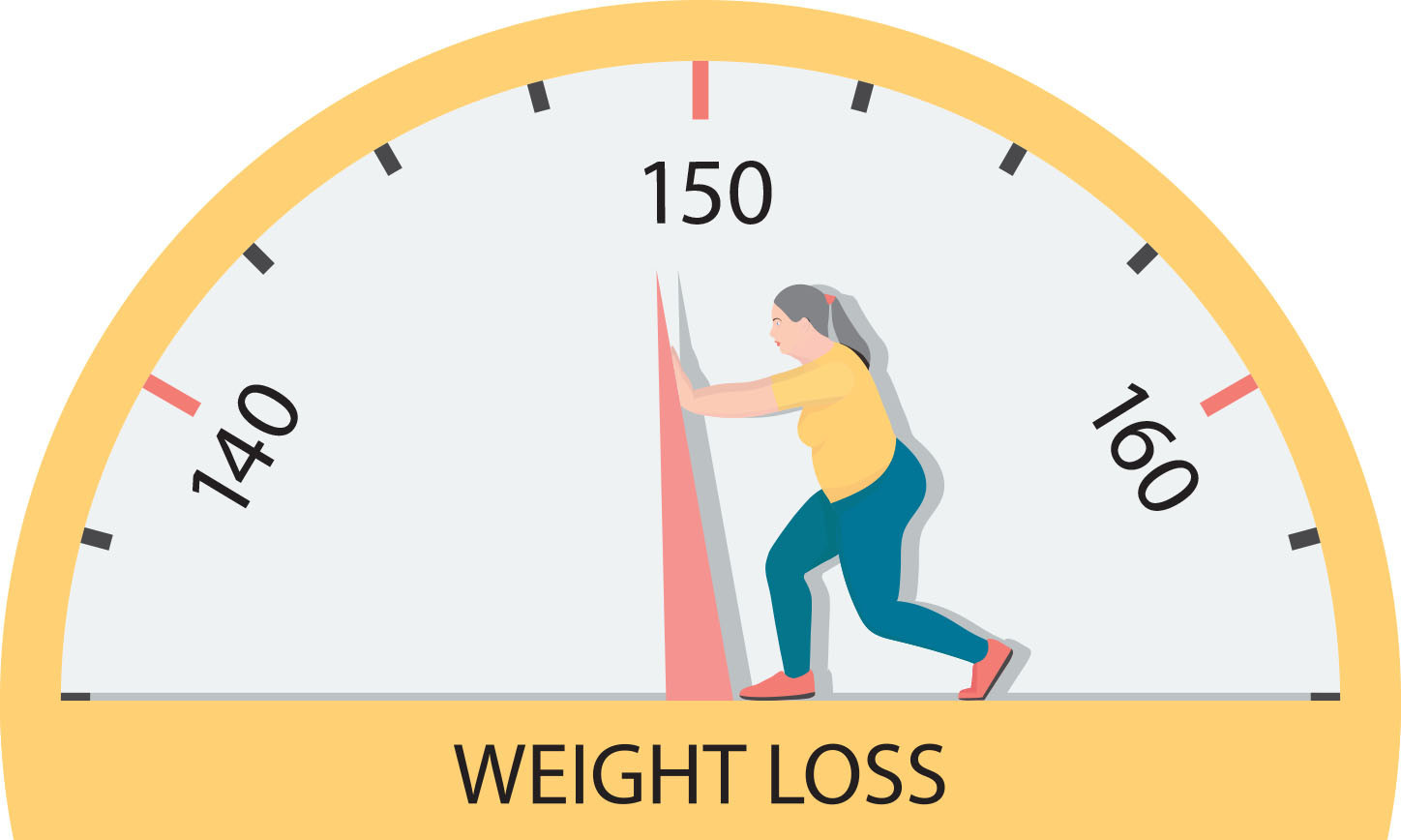 Rapid, Drug-Assisted Weight Loss