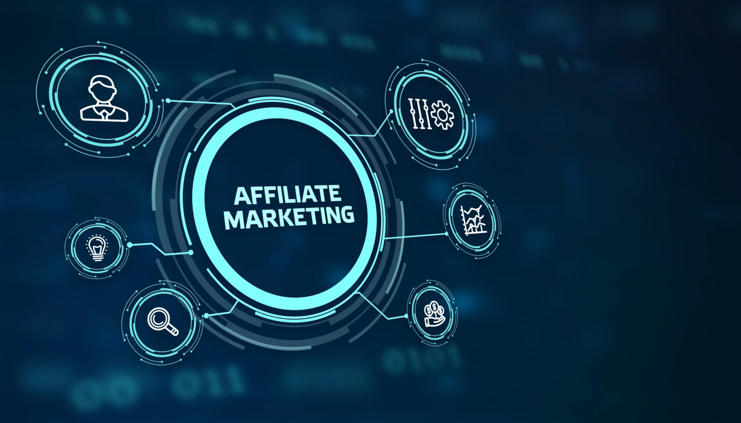Affiliate Marketing Software