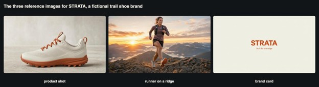The three references: the product, the runner and the brand card.
