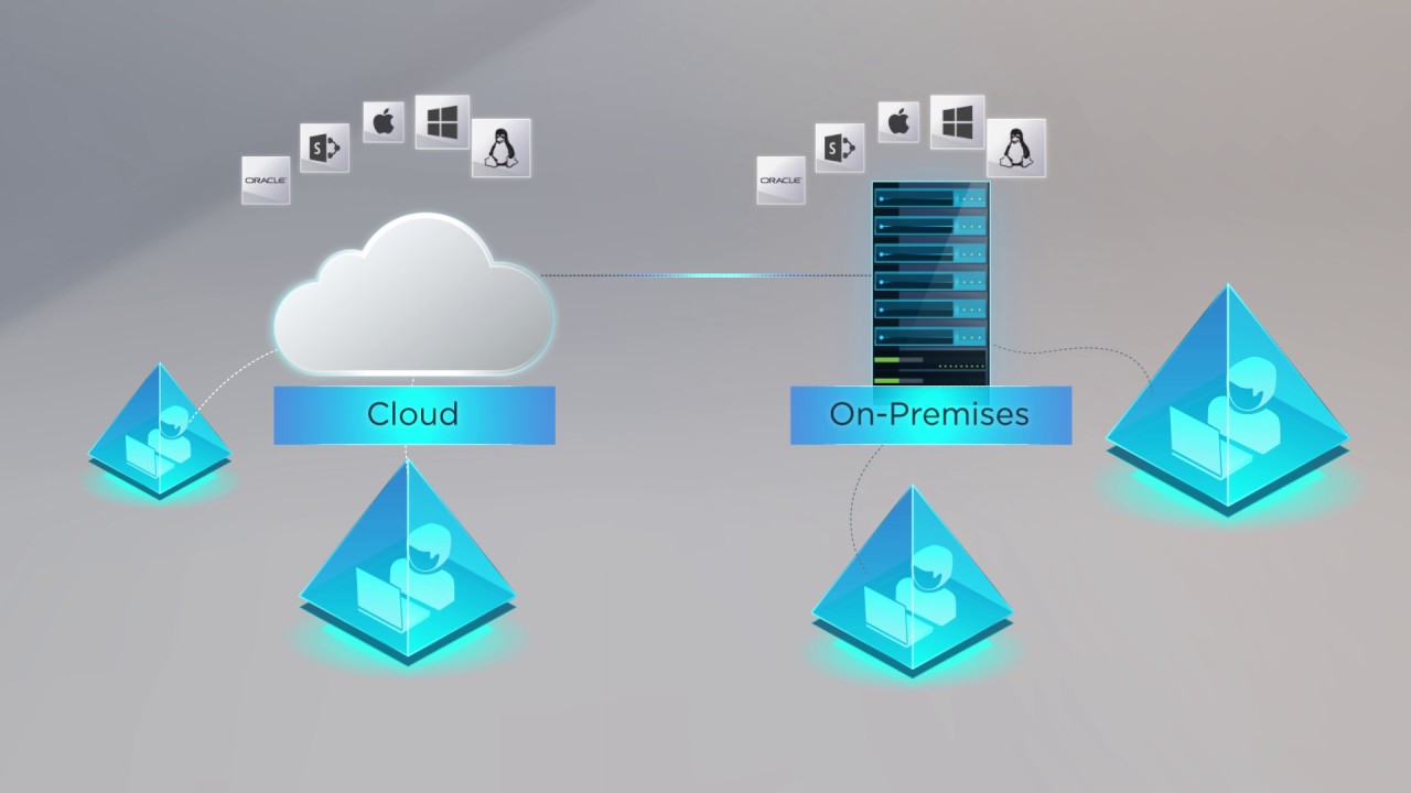 youtube placeholder image