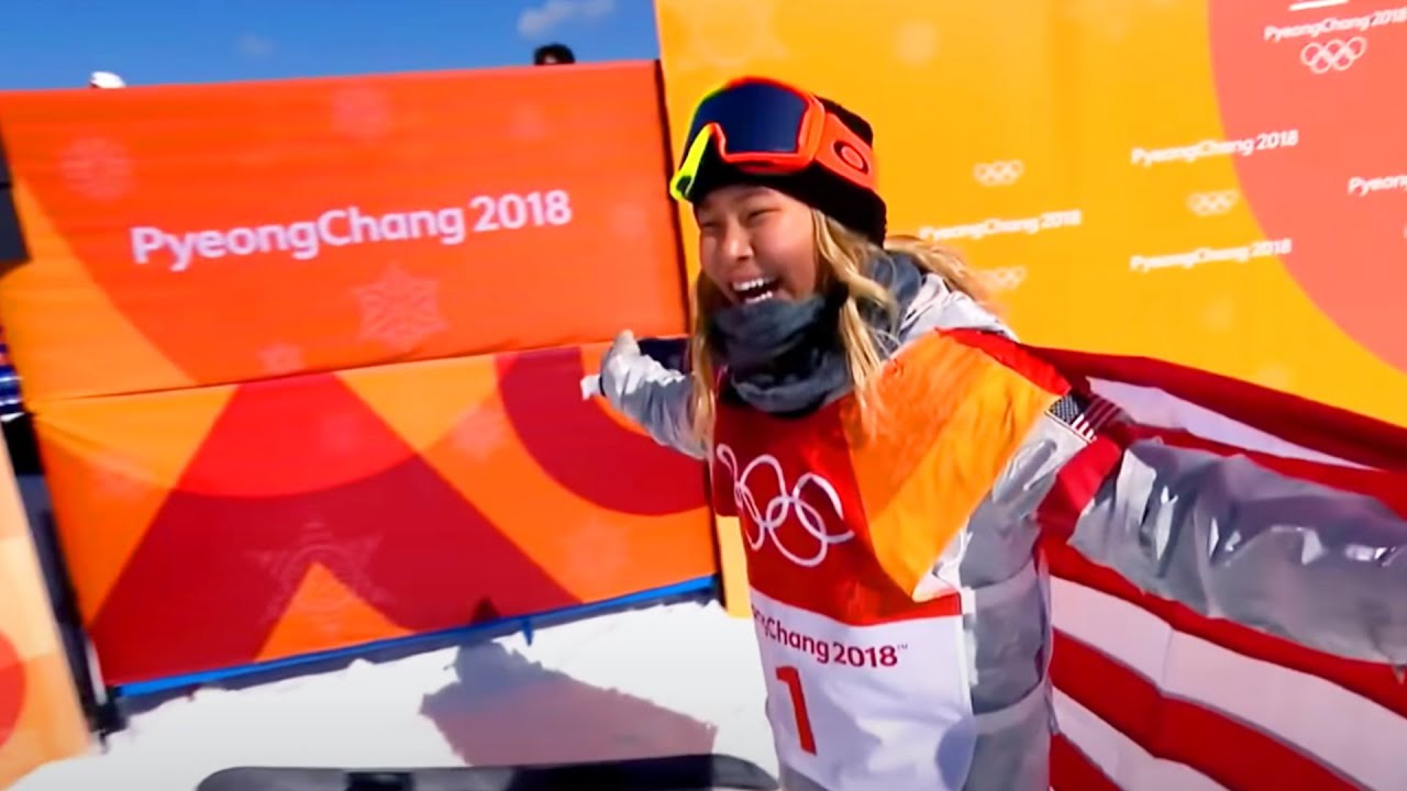 youtube placeholder image